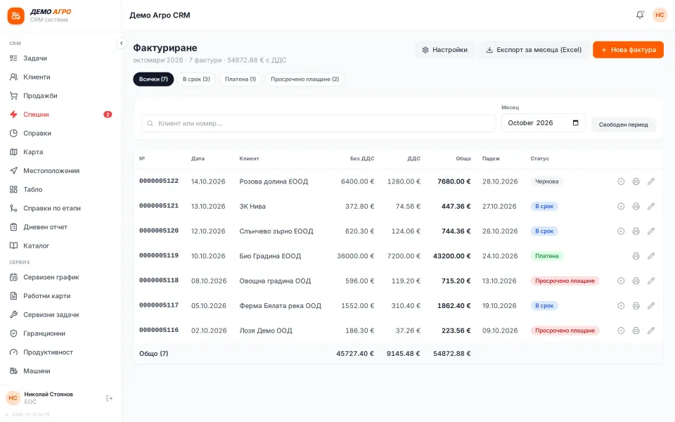 Invoices with due dates and payment status