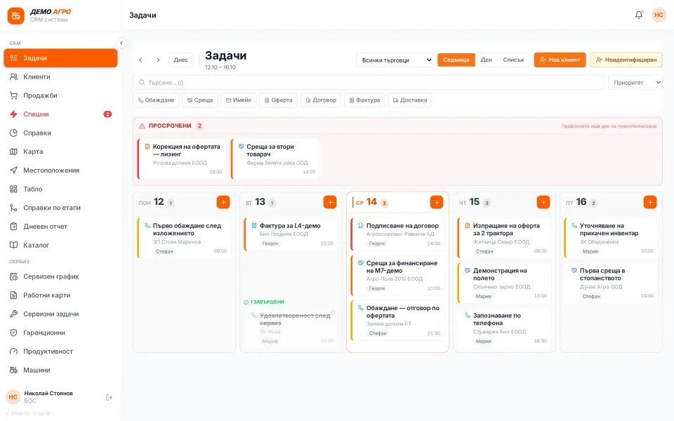 Sales rep tasks by day and due date