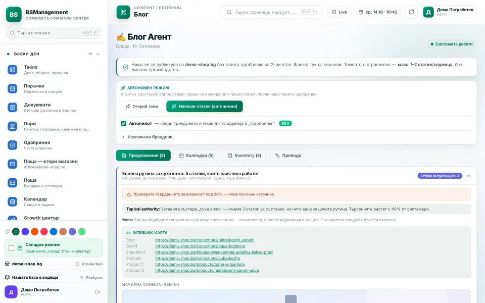 Blog: an article draft with a map of internal links, a cover image and approval before publishing