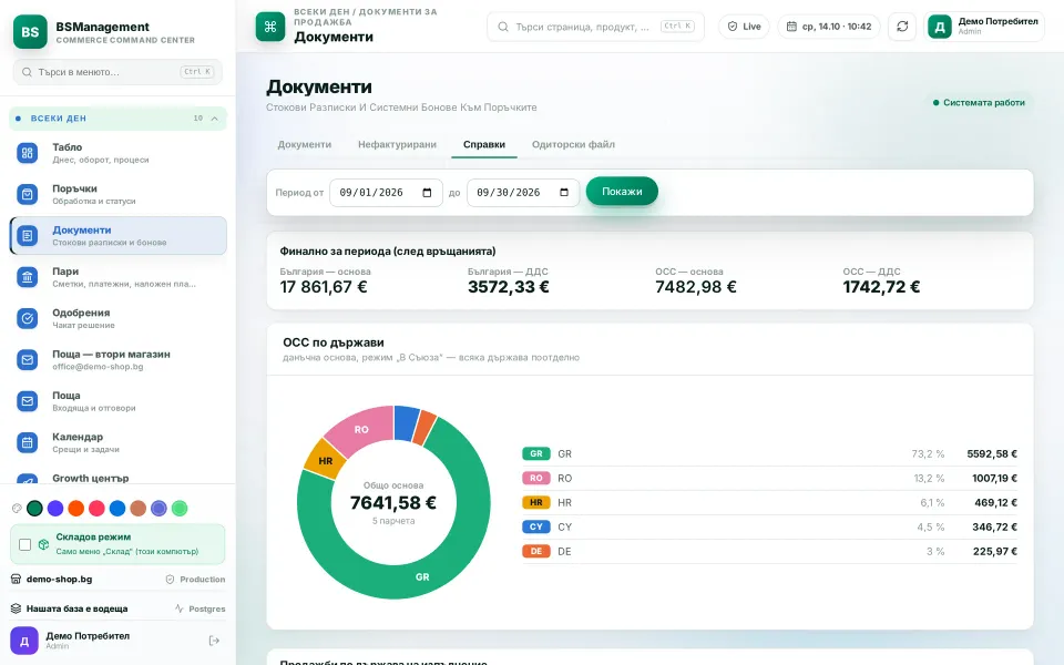 Monthly OSS report: Bulgarian and EU OSS tax base and VAT after returns, with OSS split by the buyer's country