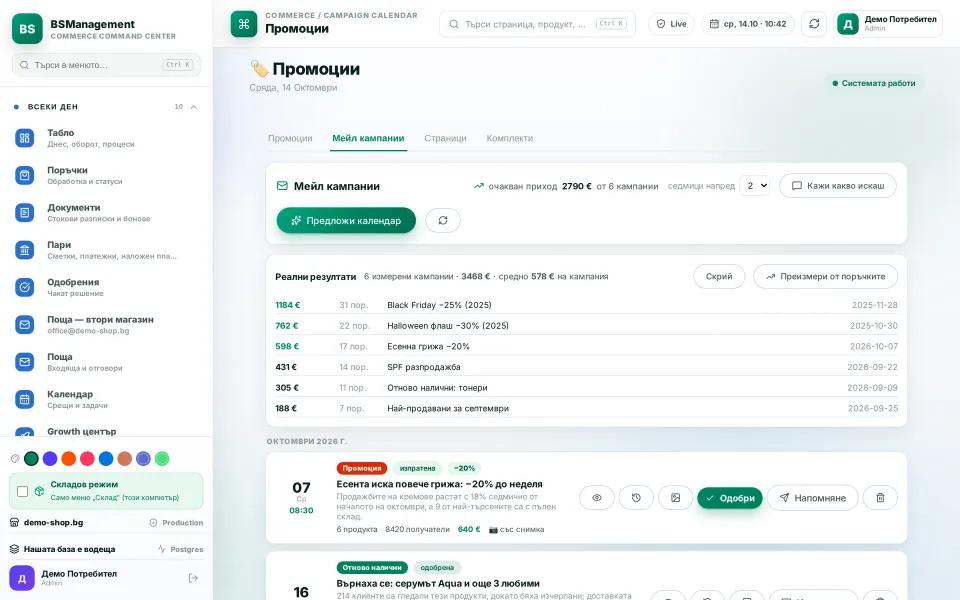 Email campaigns: the calendar proposed by the agent awaits approval, next to the real revenue from emails already sent