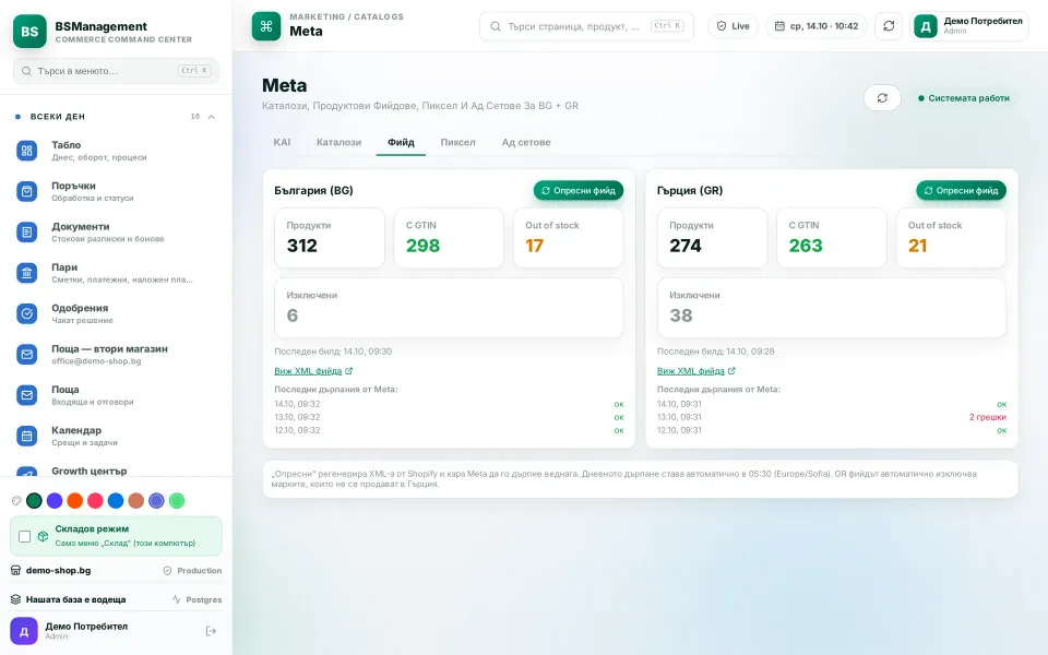 Meta feeds per market: the products in the latest feed and whether Meta pulled it without errors