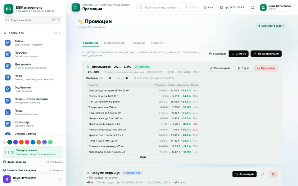 Live per-product promotion: each item with its own price and margin, plus the range the nightly swap uses to replace sold-out items with in-stock ones