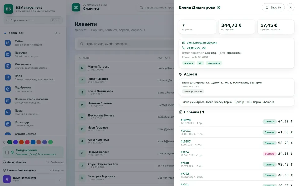Customer file: orders, total spent, contacts, addresses, marketing consent and notes