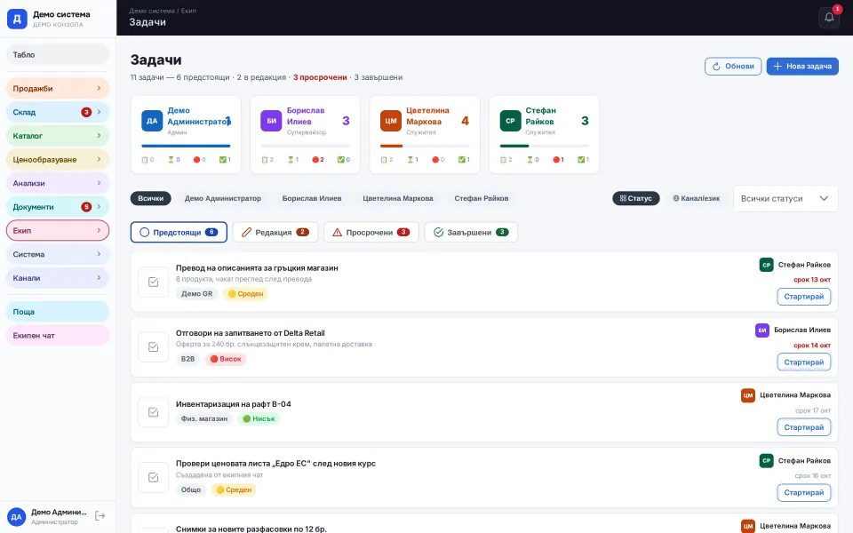 Team tasks: each person's tasks by status, the due date on every task and the overdue count, some created straight from the chat