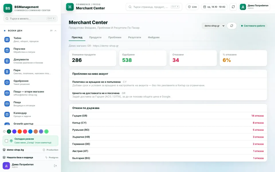 Merchant Center: approved and disapproved products, account issues and disapprovals by country