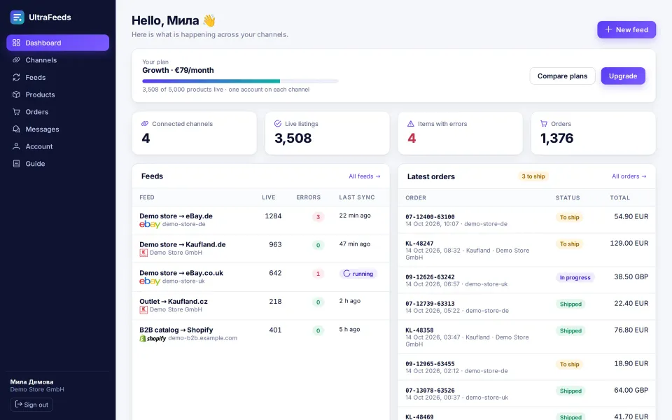 Marketplace feeds dashboard: live listings and errors per feed to eBay, Kaufland and Shopify, plus the latest marketplace orders