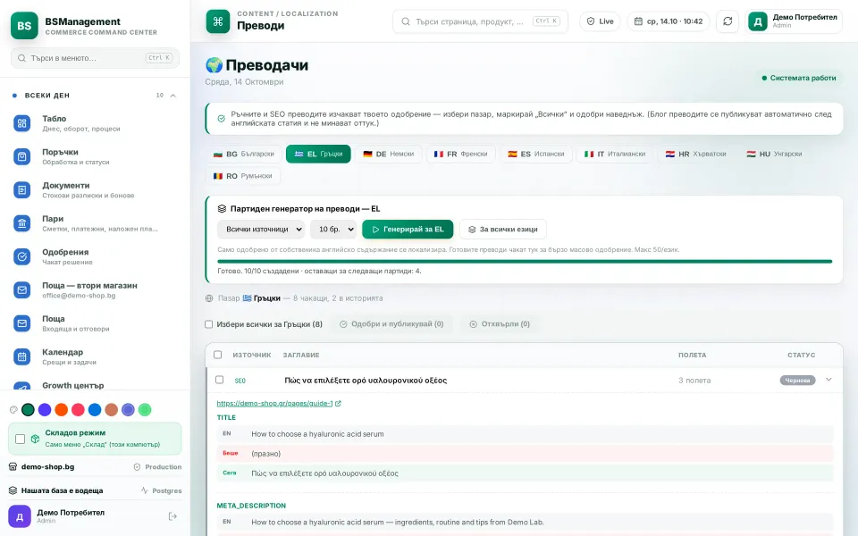 Translations by market: SEO translations awaiting approval, original and translation side by side, and publishing many at once
